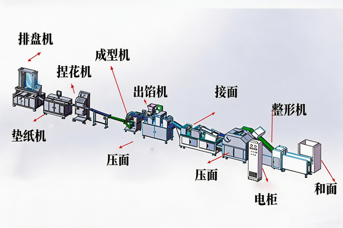  小型91麻豆精品在线免费观看91麻豆精品国产91久久久久適合小店使用嗎？門店選型參考2